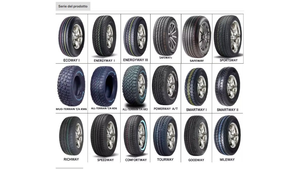 Wideway tutti i nostri modelli in Esclusiva